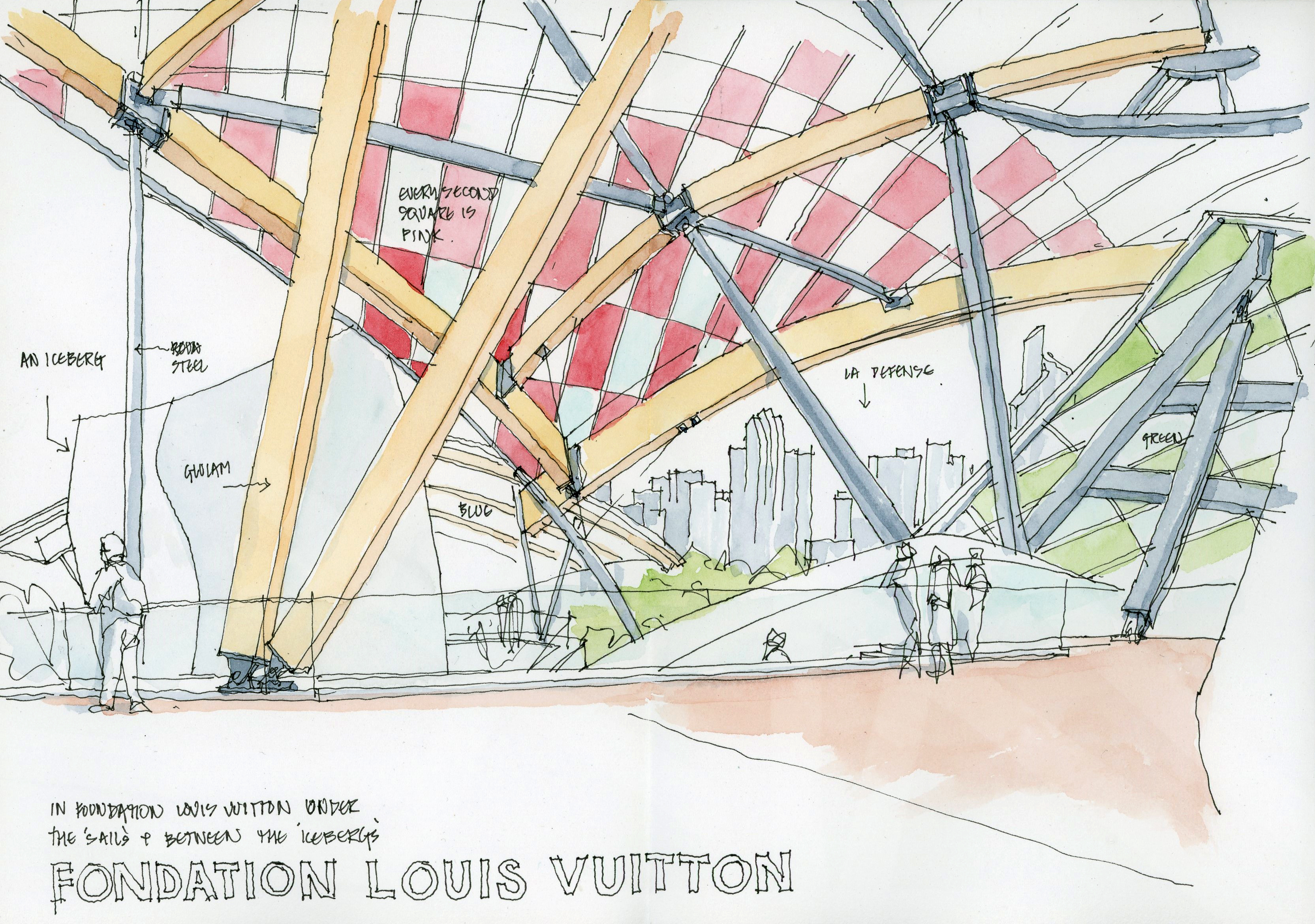 Evening sketch of the Fondation Louis Vuitton building in …
